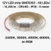 12V LED strip SMD5050 – 60 LEDs/m – 14.4W/m – CRI>80 – IP20 – 5 meter rol