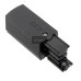 Eindvoeding 3-fase XTS11/XTS12