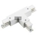 Global T-stuk XTS36, XTS37, XTS39 en XTS40