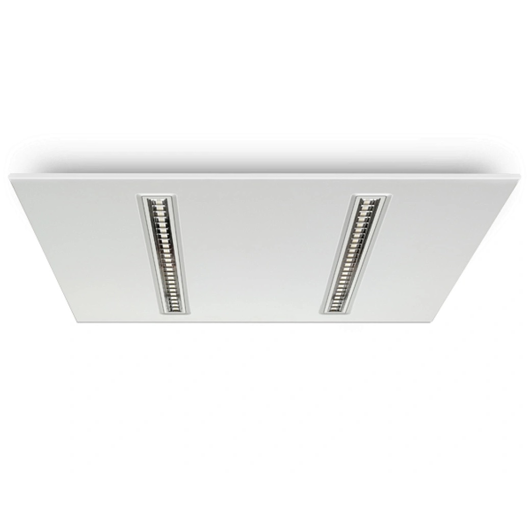 LED Panelen 