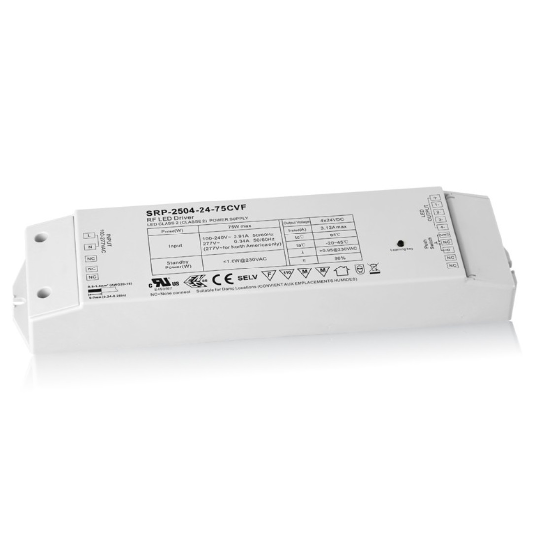 RF LED Sturingen